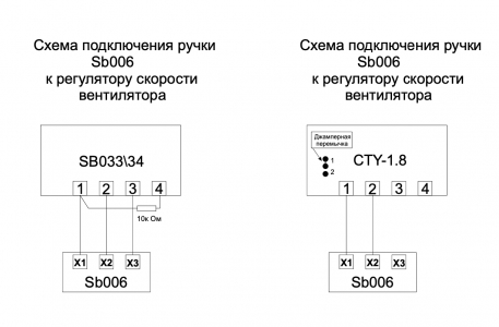 Ручка управления Cityron SB006-3P для регулятора скорости вентилятора CTY-1.8
