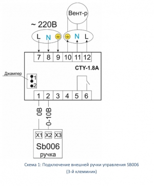 Ручка управления Cityron SB006-3P для регулятора скорости вентилятора CTY-1.8